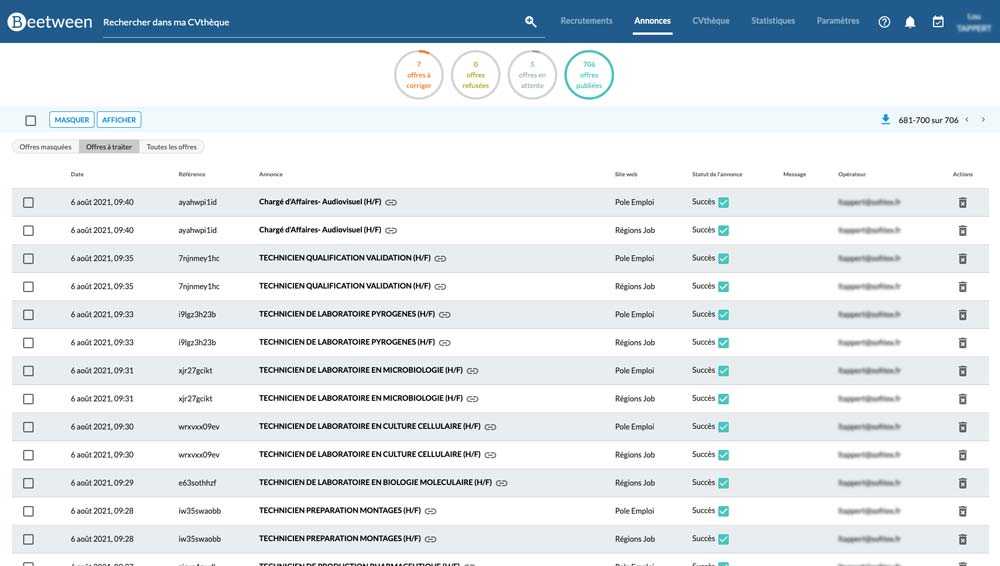 Overview of the published offers dashboard - Beetween