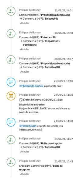 Candidate travel history - Beetween